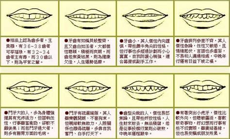 牙齿有缝隙 面相|面相学上分析牙齿露缝人的性格运势相学原理 命运风。